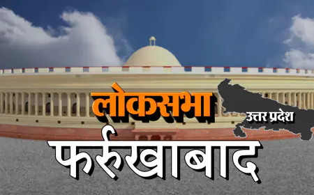 Farrukhabad Loksabha Seat: क्या है इतिहास और किसका है कब्जा