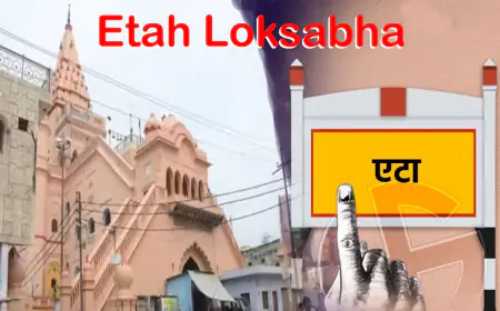 Etah Loksabha: जानें क्या है राजनैतिक इतिहास और किसका है कब्जा