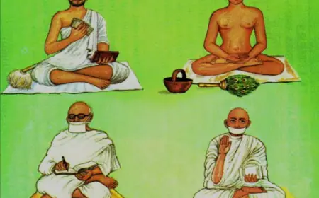 विषय आमंत्रित रचना - साधु - साध्वियों का आकर्षण