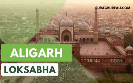 Aligarh Loksabha: क्या है राजनैतिक इतिहास और किसका है कब्जा