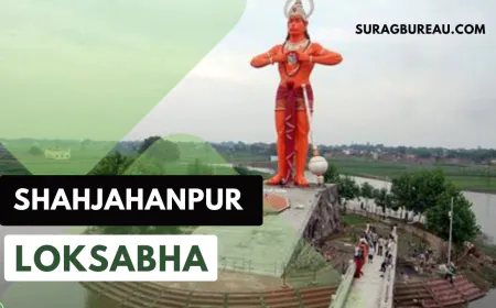 Shahjahanpur Loksabha: जानें क्या है राजनैतिक इतिहास और किसका है कब्जा