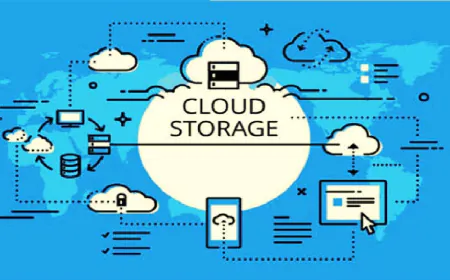 क्लाउड स्टोरेज का मतलब क्या है, और क्यों आपके फोटो और वीडियो वायरल हो जाते हैं?
