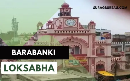 Barabanki Loksabha: जानें क्या है राजनैतिक इतिहास और किसका है कब्जा