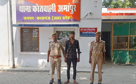 अमांपुर पुलिस द्वारा पोक्सो एक्ट के अभियोग में वांछित 01 अभियुक्त को किया गिरफ्तार