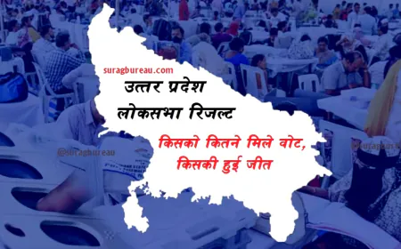 लोक सभा परिणाम 2024: बहरैच क्षेत्र (उत्तर प्रदेश)