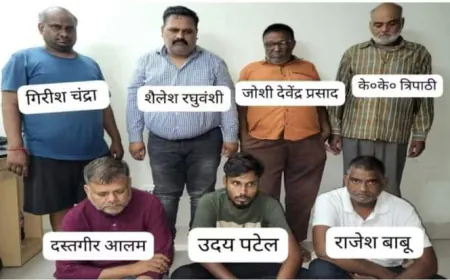 यू0पी0 की राजधानी से बड़ी खवर ,,,, राजधानी लखनऊ में सात दोस्तों ने उत्तर प्रदेश के खजाने से उड़ाए 150 करोड़ रूपए