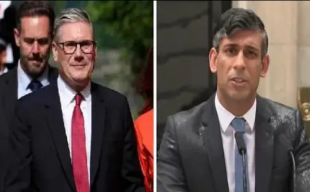 UK बड़ी खबर : लेबर पार्टी को मिल सकता है पूर्ण बहुमत, ऋषि सुनक हार के कगार पर