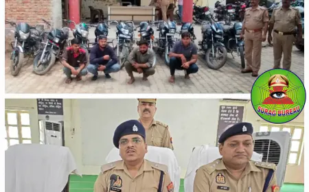 अंतर्जनपदीय ऑटो लिफ्टर गैंग के 4 शातिर सदस्य चोरी की 10 मोटरसाइकिल सहित गिरफ्तार