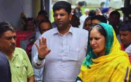 BJP को बाय बाय कांग्रेस का हाथ थामेंगे दुष्यंत चौटाला