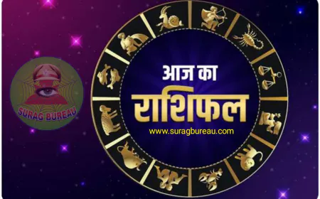 Aaj Ka Rashifal: राहु अचानक बदलाव के कारक हैं, यानी कि व्यक्ति रातों-रात सफल और दौलतमंद