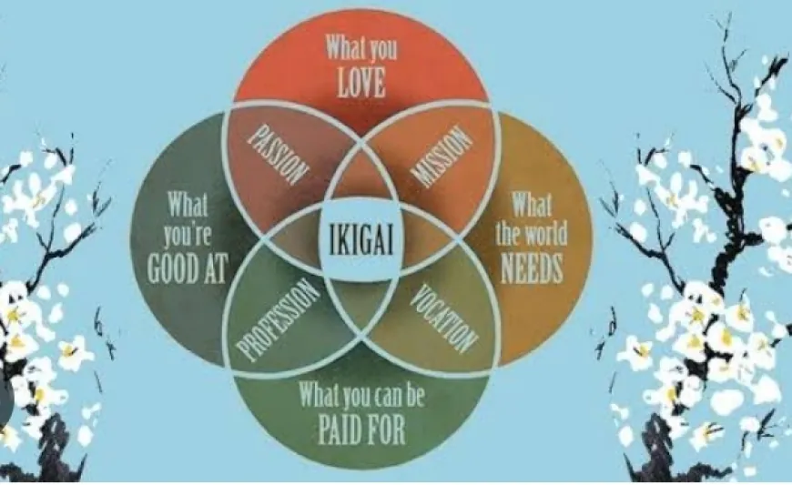 इकिगाई (Ikigai)