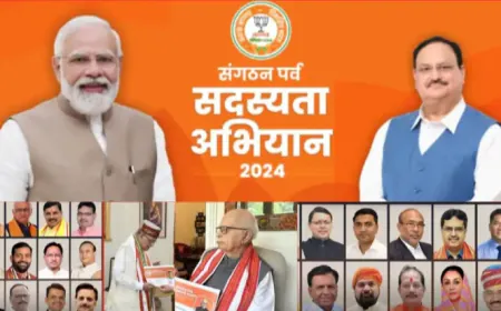 क्या मोदी बनेंगे देश के सबसे उम्रदराज प्रधानमंत्री? क्या है BJP का प्लान