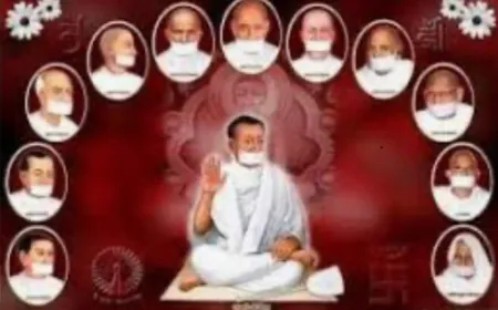 विकास महोत्सव - गुरुदेव श्री तुलसी का पट्टोंत्सव भादवा सुदी -9 का दिन