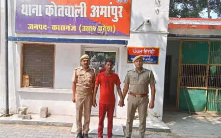 बहलाफुसलाकर ले जाने के आरोप में वांछित 01 अभियुक्त को अमांपुर पुलिस ने किया गिरफ्तार