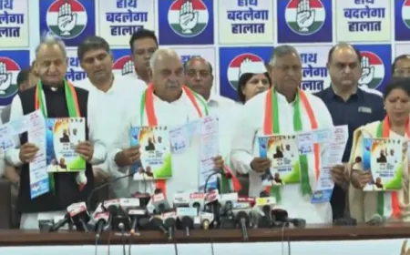 Haryana Assembly Election :  हरियाणा में कांग्रेस ने खोले पत्ते: घोषणा पत्र में 'खटाखट' वादे