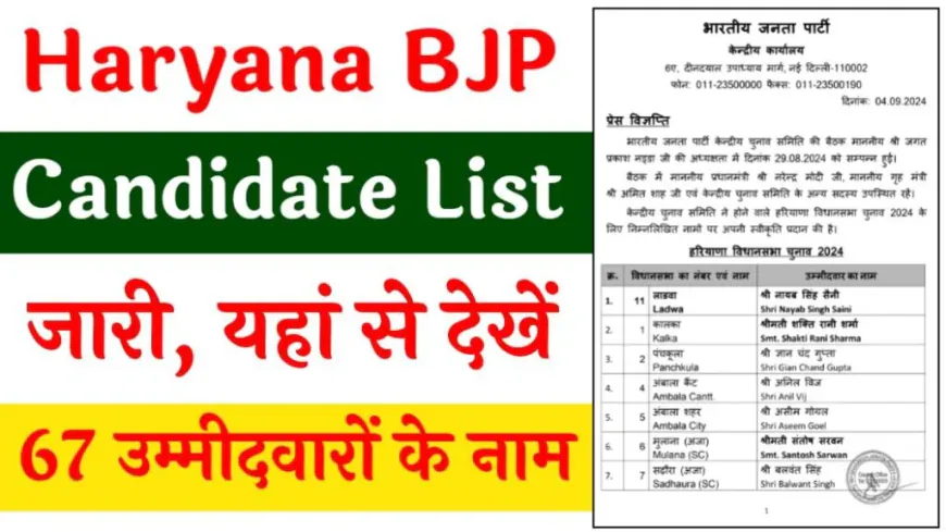 Haryana BJP Candidates List:  हरियाणा विधानसभा चुनाव के लिए बीजेपी ने 67 कैंडिडेट्स के नाम जारी किए