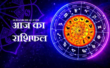 Aaj Ka Rashifal 22 Oct 2024: जानिए आपकी राशि का हाल और दिनभर की भविष्यवाणी