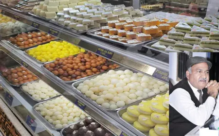 मिठाइयों की उम्र