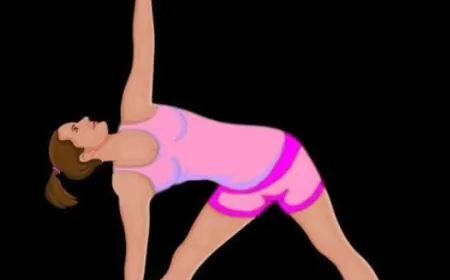 निमित योग