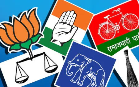 UP By Election Exit Polls: उत्तर प्रदेश के उप चुनाव में किसकी होगी जीत, जानें एक्जिट पोल