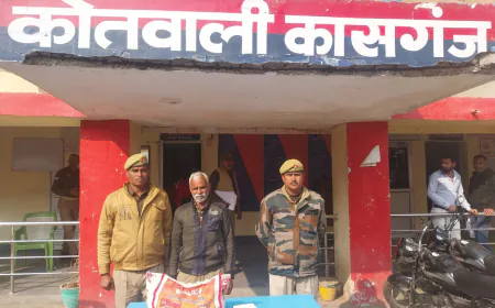 कासगंज पुलिस द्वारा एक अभियुक्त को 40 क्वार्टर शराब के साथ किया गिरफ्तार