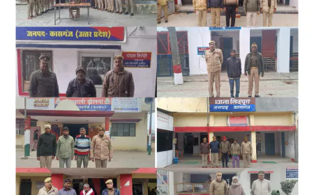 Kasganj news 21 वारंटी अभियुक्तगण को किया गिरफ्तार कर न्यायालय के समक्ष किया  पेश