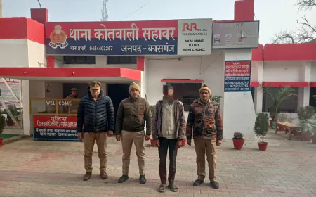 Kasganj news सहावर पुलिस द्वारा दुष्कर्म व मारपीट की घटना में वांछित 01 अभियुक्त को किया गिरफ्तार ।
