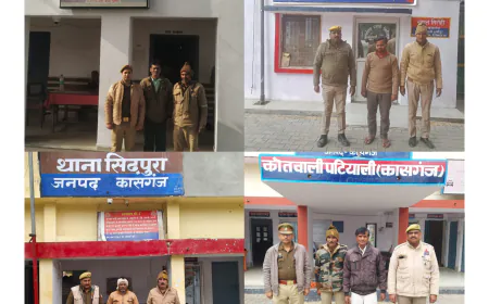 Kasganj news जनपदीय पुलिस द्वारा 04 वारण्टी अभियुक्तगण को किया गिरफ्तार,
