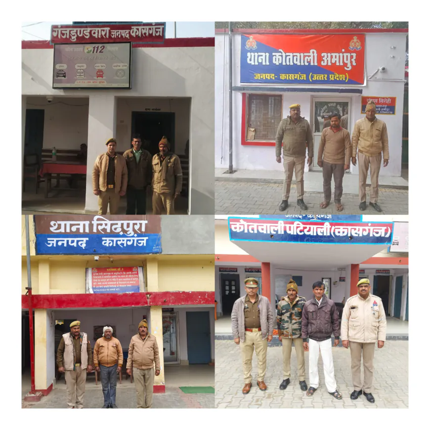 Kasganj news जनपदीय पुलिस द्वारा 04 वारण्टी अभियुक्तगण को किया गिरफ्तार,