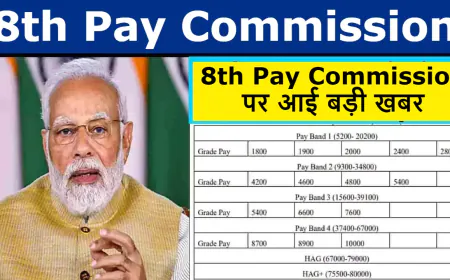Budget 2025:  क्या सरकार 8वें वेतन आयोग के लिए रोडमैप तैयार करेगी?