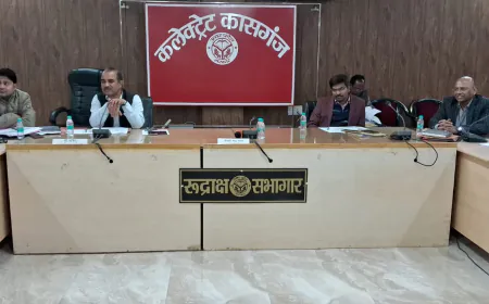 Kasganj news कलेक्ट्रेट सभागार में मा0 मुख्यमंत्री डैशबोर्ड पर विकास कार्यों एवं निर्माण कार्यो की समीक्षा बैठक सम्पन्न।