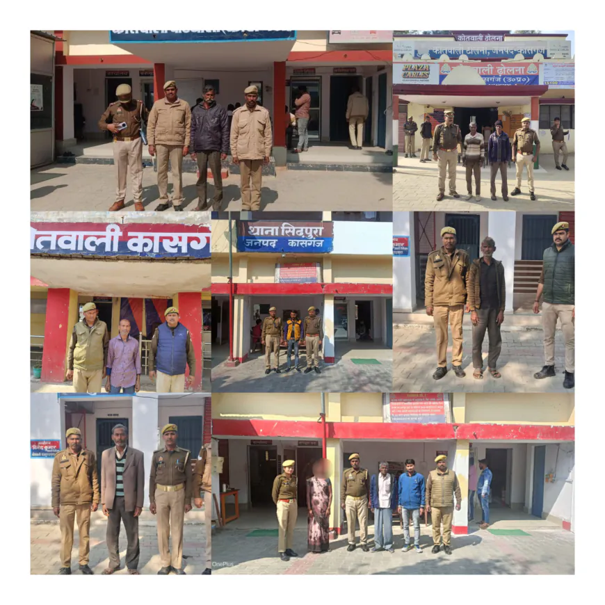 Kasganj news जनपदीय पुलिस द्वारा 11 वारंटी अभियुक्तगण किये गिरफ्तार।