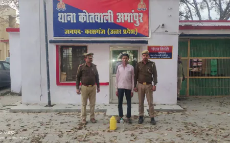 Kasganj news अमांपुर पुलिस द्वारा  01 अभियुक्त को 05 लीटर कच्ची अवैध शराब के साथ किया गिरफ्तार