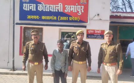 Kasganj news थाना अमांपुर पुलिस द्वारा 01 वारंटी अभियुक्त को किया गिरफ्तार