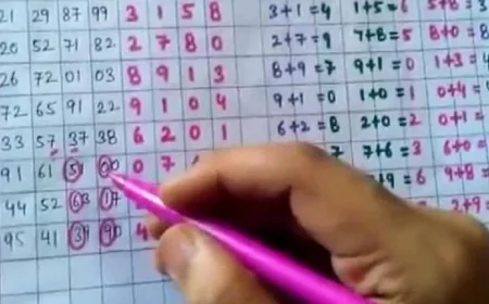 एटा बना 'सट्टा हब', खाकी-खादी की छांव में फल-फूल रहा गोरखधंधा