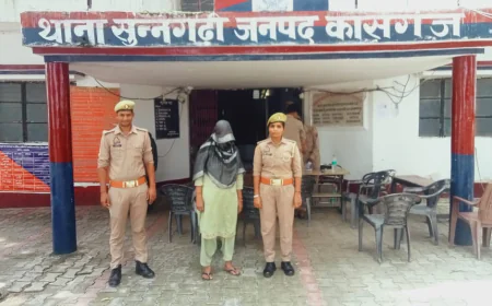 Kasganj news थाना सुन्नगढ़ी पुलिस द्वारा गौवध अधि0 के अभियोग में वाछिंत अभियुक्ता को किया गिरफ्तार।