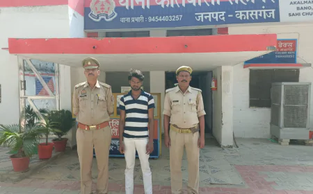 कासगंज पुलिस द्वारा नाबालिक को बहला फुसलाकर ले जाने एवं दुष्कर्म के अभियोग में वांछित 01 अभियुक्त को किया गिरफ्तार