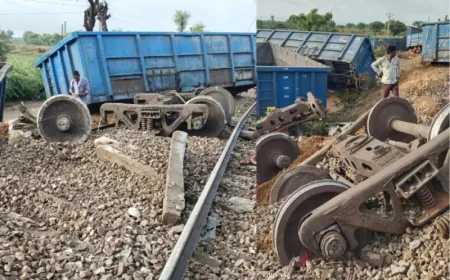 Breaking News : बीकानेर में बड़ा रेल हादसा टला: मालगाड़ी के 37 डिब्बे पटरी से उतरे, जनहानि नहीं