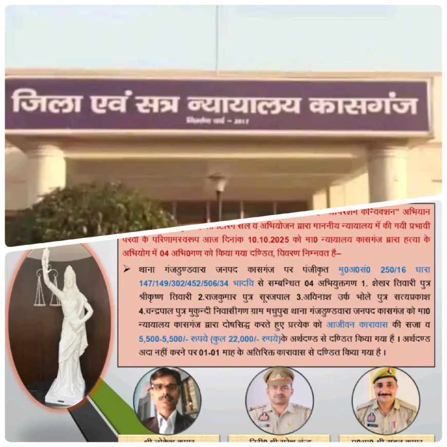Kasganj news मा0 न्यायालय कासगंज द्वारा हत्या के अभियोग में 04 अभि0गण को  दी आजीवन कारावास की सजा