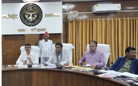 फर्रुखाबाद को विकास कार्यों में छठवां स्थान: सीएम डैशबोर्ड की अक्टूबर माह की समीक्षा में रैंकिंग