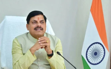 मध्यप्रदेश में निवेश और औ‌द्योगिक विकास को नई दिशा,स्पष्टता और मजबूती देते मुख्यमंत्री डॉ.मोहन यादव