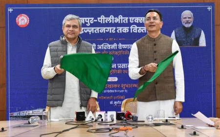 जनता की वर्षों पुरानी इच्छा पूरी : गोरखपुर–पीलीभीत एक्सप्रेस का विस्तार इज्जतनगर (बरेली) तक