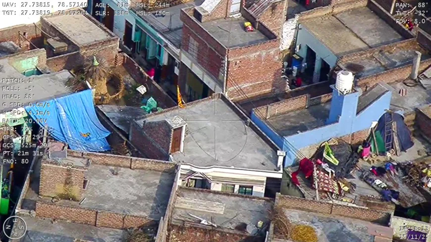 क्षेत्रांतर्गत लगे उर्स मेला की ड्रोन कैमरे से की गई सुरक्षा व्यवस्था की निगरानी