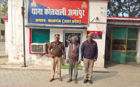 Kasganj news अमांपुर पुलिस द्वारा पोक्सो एक्ट के अभियोग में वांछित अभियुक्त किया गिरफ्तार