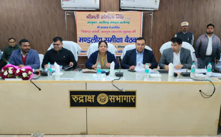 Kasganj news कासगंज में ऐतिहासिक मण्डलीय समीक्षा बैठक, विकास कार्यों व जनकल्याण योजनाओं की गहन समीक्षा