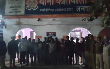 एटा पुलिस की बड़ी कार्यवाही 2 दिन में 400 से अधिक शराबी व शरारती तत्वों पर कार्रवाई