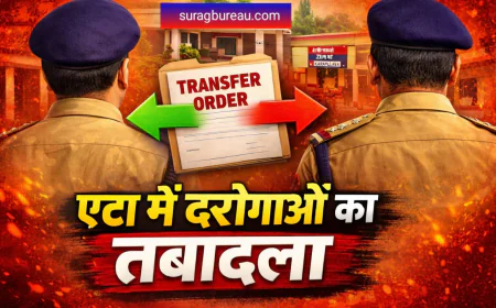 Etah News :  एसएसपी ने किए उप निरीक्षकों के तबादले, थानों में फेरबदल