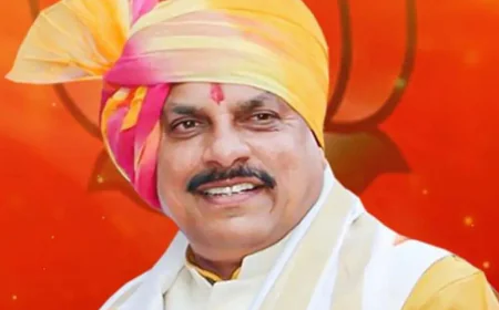 Article : नव संवत्सर पर एमपी का नया संकल्प...किसान, पानी और प्रगति