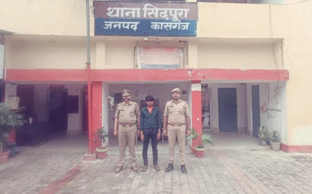 Kasganj news सिढ़पुरा पुलिस द्वारा पोक्सो एक्ट  में वांछित 01 अभियुक्त को किया गिरफ्तार, भेजा गया जेल ।