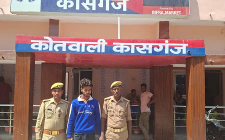 Kasganj news पुलिस द्वारा जिला बदर घोषित अपराधी को किया गिरफ्तार, न्यायिक अभिरक्षा में भेजा